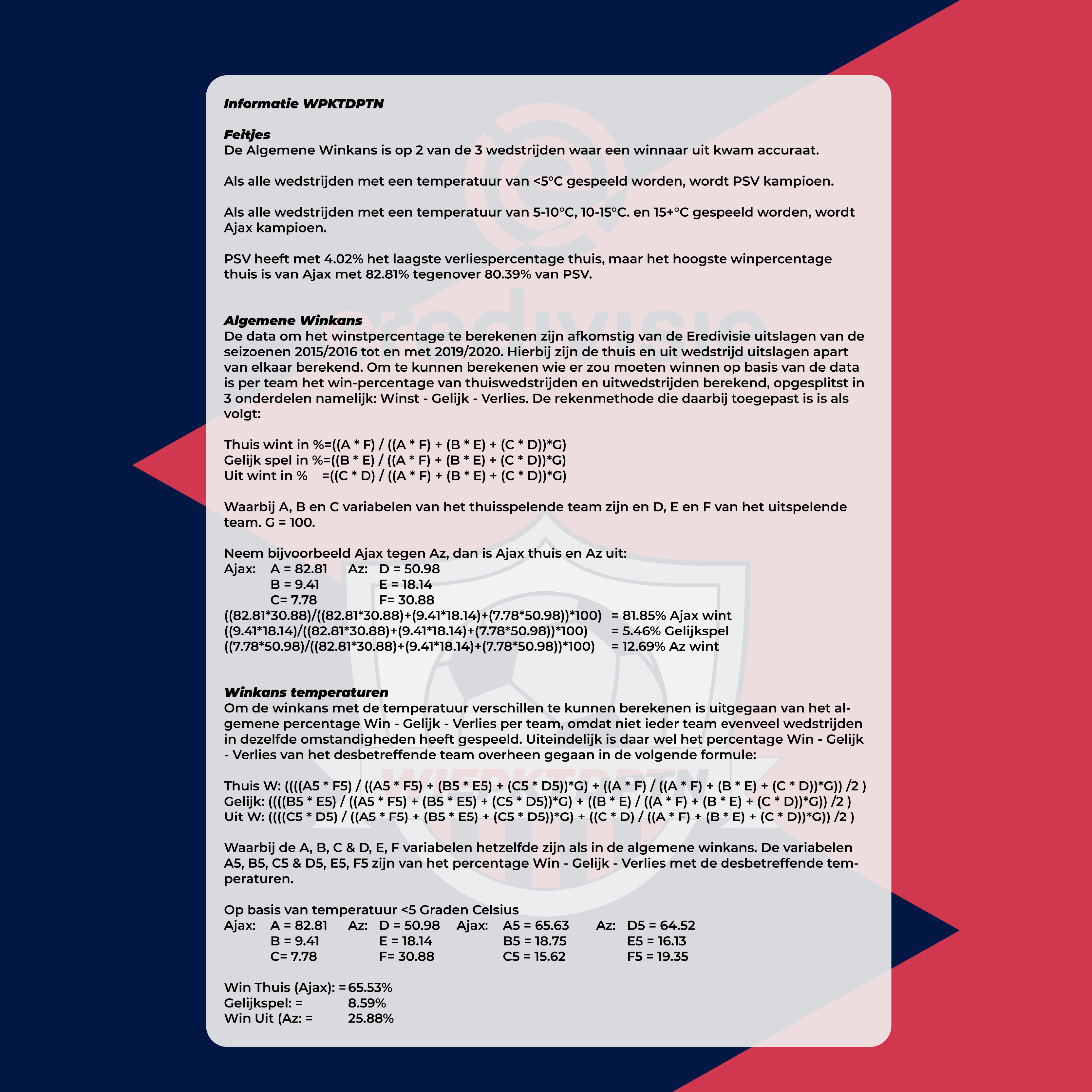 Landingpagina met resultaten en voorbeelden